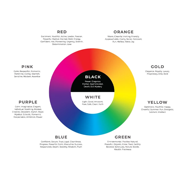 KAREER Right Color Combination For Your Quilt Cover