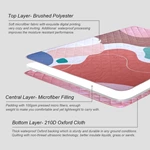 Foldable Picnic Mat