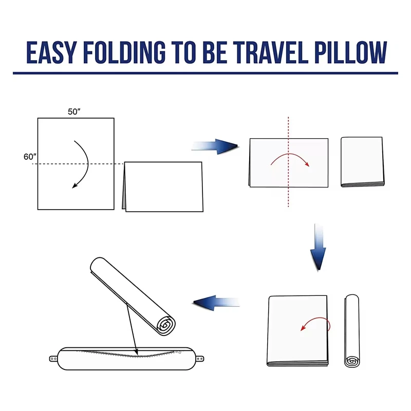 Travel Blanket Pillow