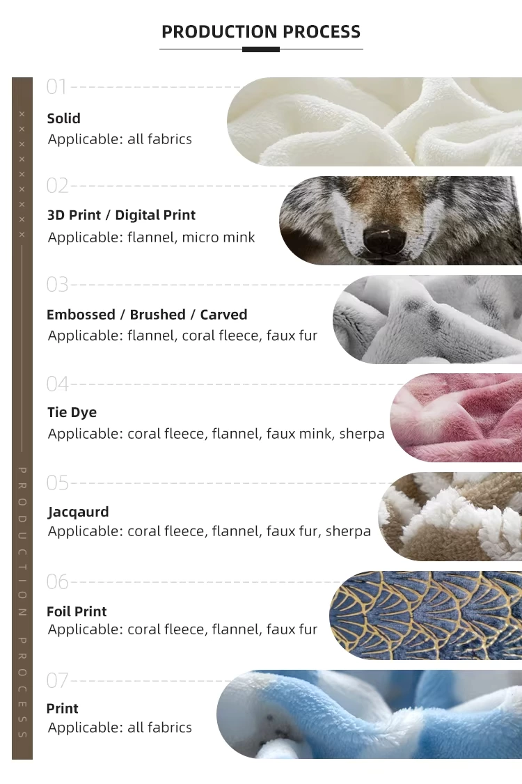 Custom Flannel Blanket Manufacturer | Bulk & OEM Fleece Blankets
