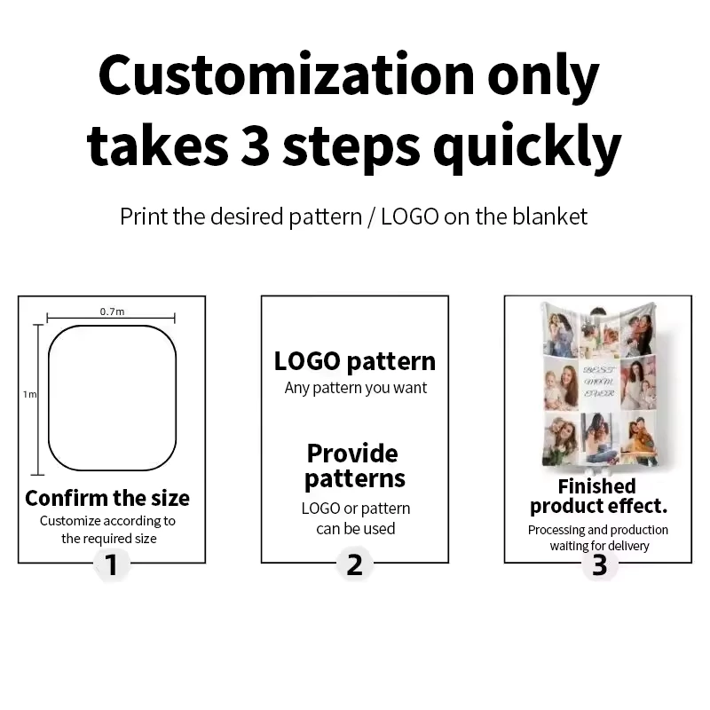 Personalized Baby Blanket Manufacturer | Custom & OEM Baby Blankets