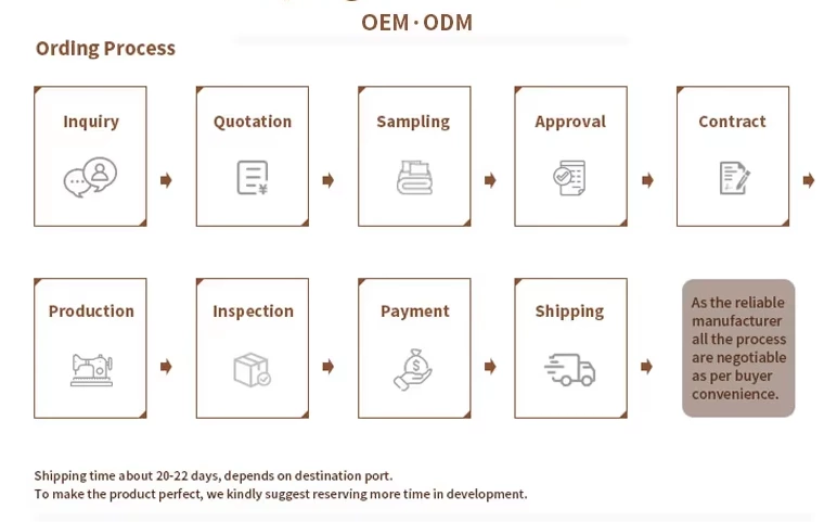 Travel Blanket Manufacturer | Best Custom Travel Blankets & Pillows