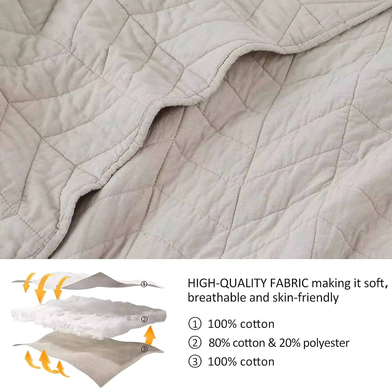 What Is a Bedspread? Guide to Types, Uses & Manufacturing