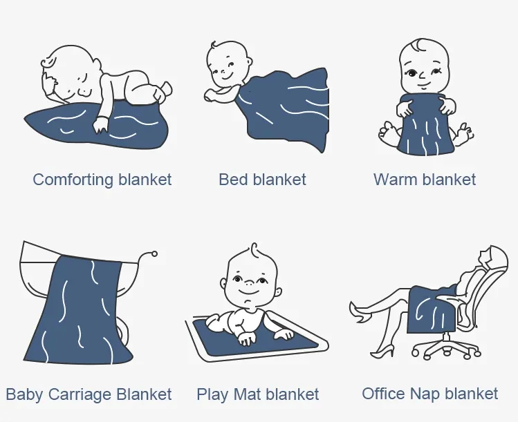 Custom Baby Blanket Manufacturer | OEM/ODM Baby Blankets | KRCAREER